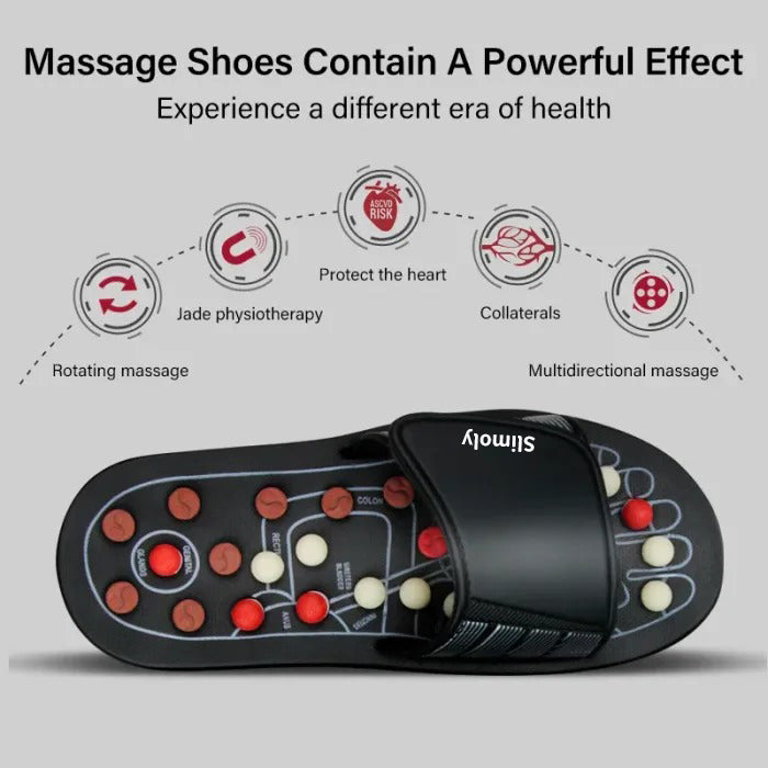 Slimoly Reflexology Slippers: Your Daily Step to Wellness👣🌟