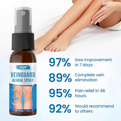 AQA® VeinGuard Herbal Spray-✅ Clinically proven to eliminate varicose veins in just 7 days!