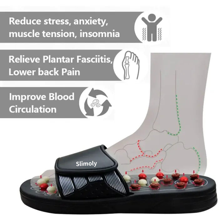 Slimoly Reflexology Slippers: Your Daily Step to Wellness👣🌟