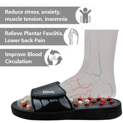 Slimoly Reflexology Slippers: Your Daily Step to Wellness👣🌟